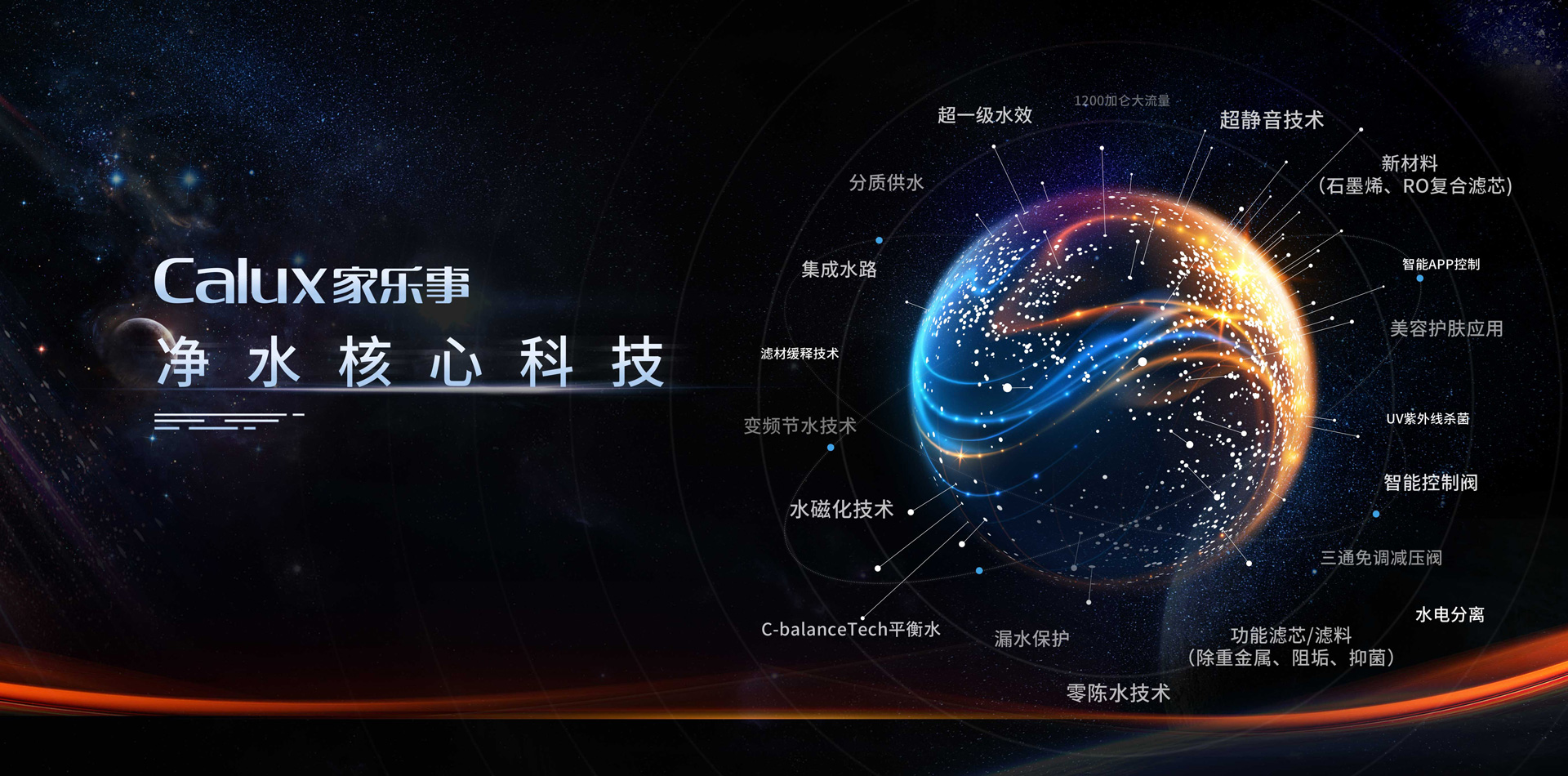 凈水器廠(chǎng)家5S標(biāo)準(zhǔn)，締造5好水質(zhì)