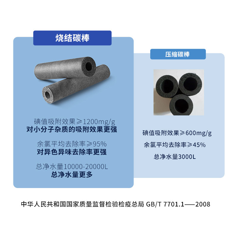 1000G大流量富鍶凈水機(jī)J1012