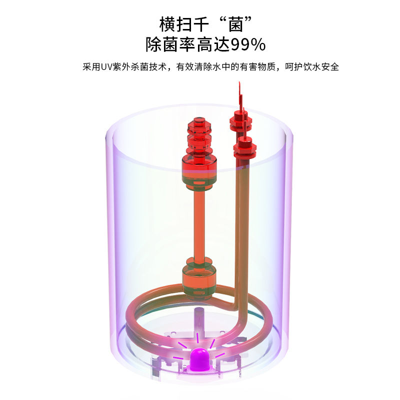 家樂事加熱伴侶