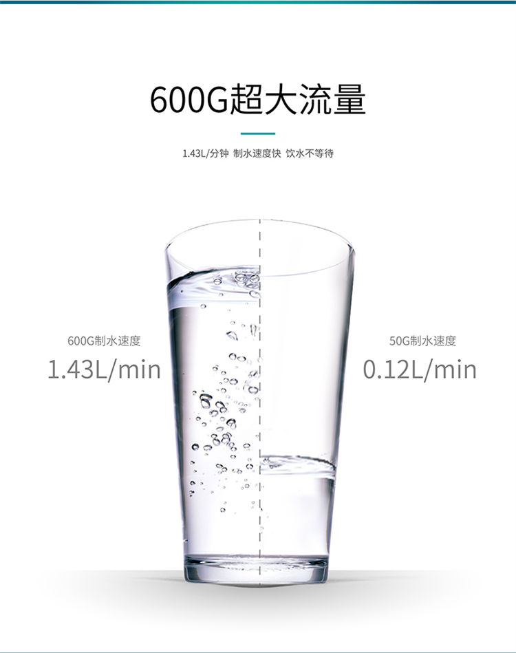 家樂事凈水器G1013產(chǎn)品介紹