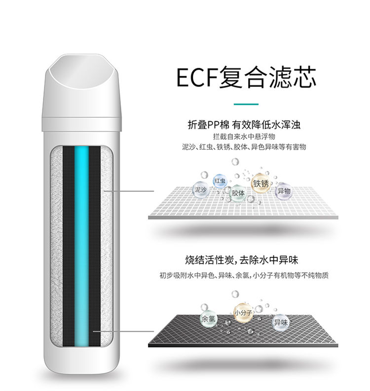 家樂事凈水器G1013產(chǎn)品介紹