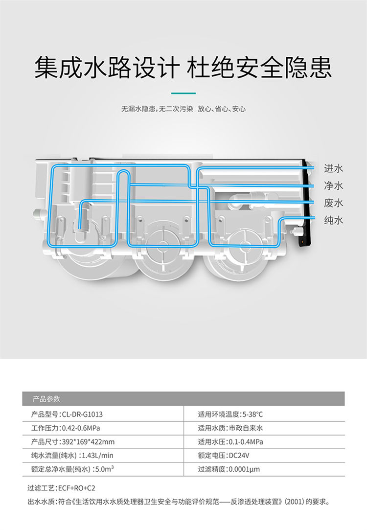 家樂事凈水器G1013產(chǎn)品介紹