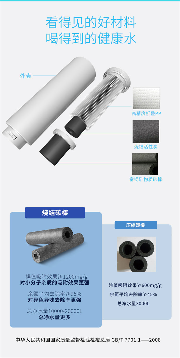 家樂事1000G大流量富鍶凈水機(jī)J1012產(chǎn)品介紹