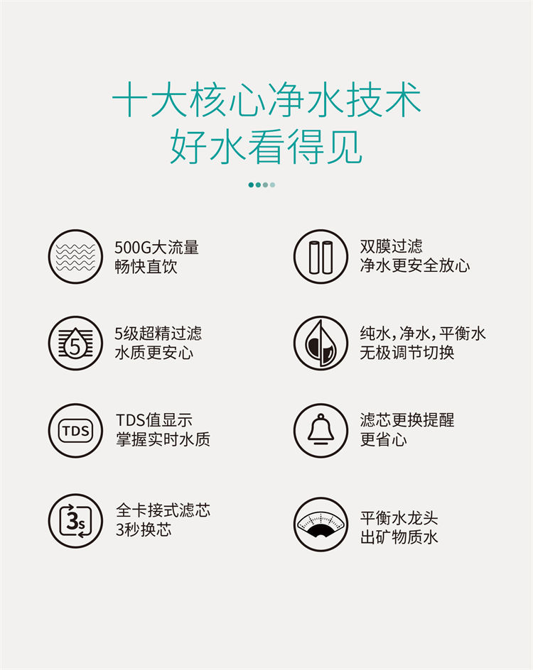 家樂(lè)事平衡水凈水器F301 Pro產(chǎn)品介紹