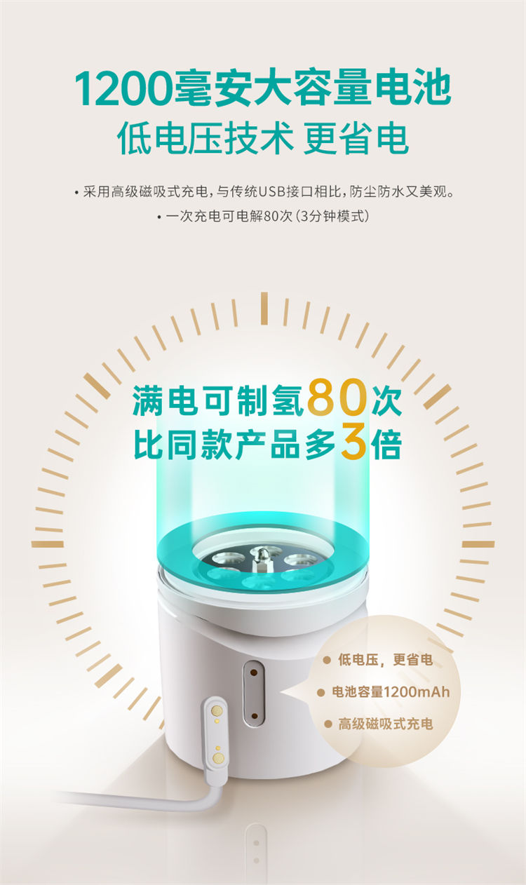 氫愛富氫水杯QA-QAB-B1（白）/A1（黑）產(chǎn)品介紹