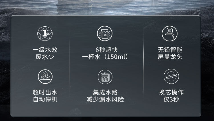 家樂事G1012凈水器（屏顯龍頭版）產(chǎn)品介紹