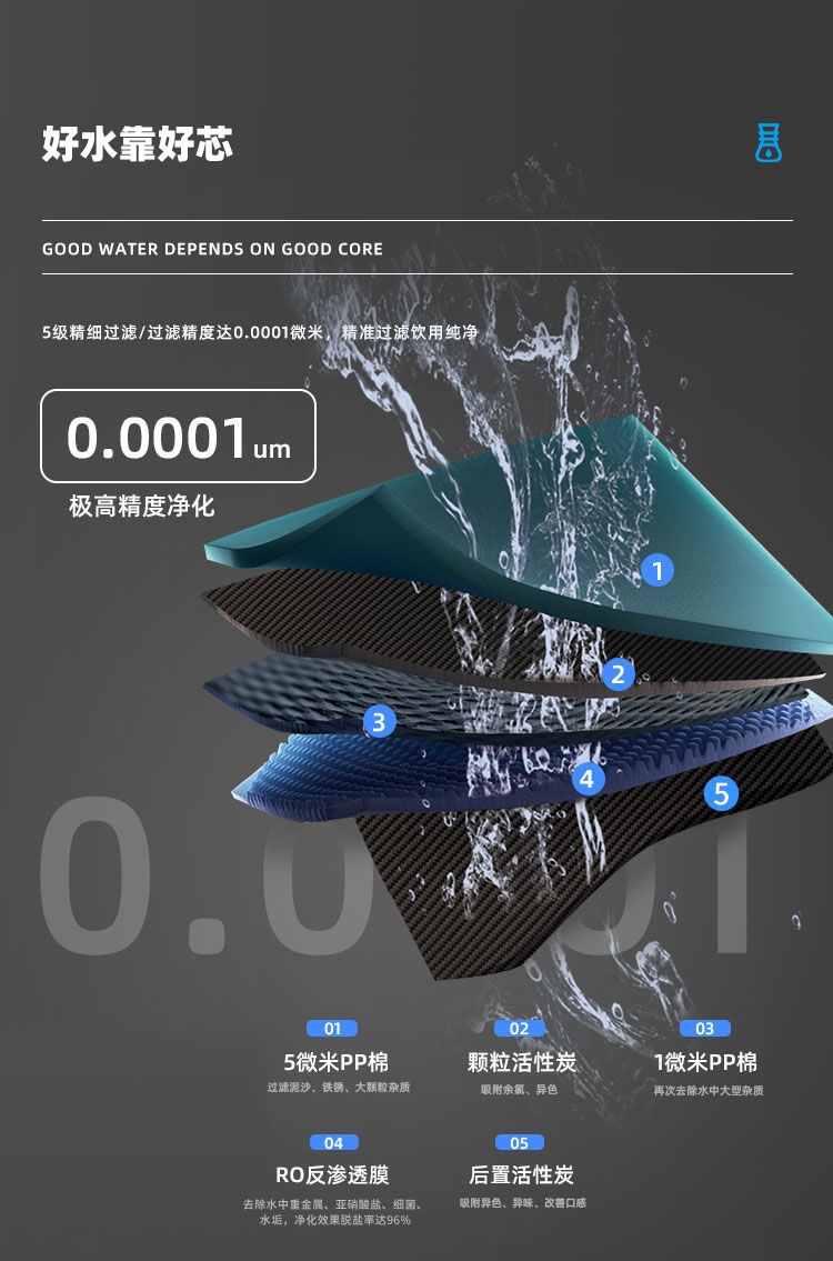 家樂事Z4型商用凈水器產(chǎn)品介紹