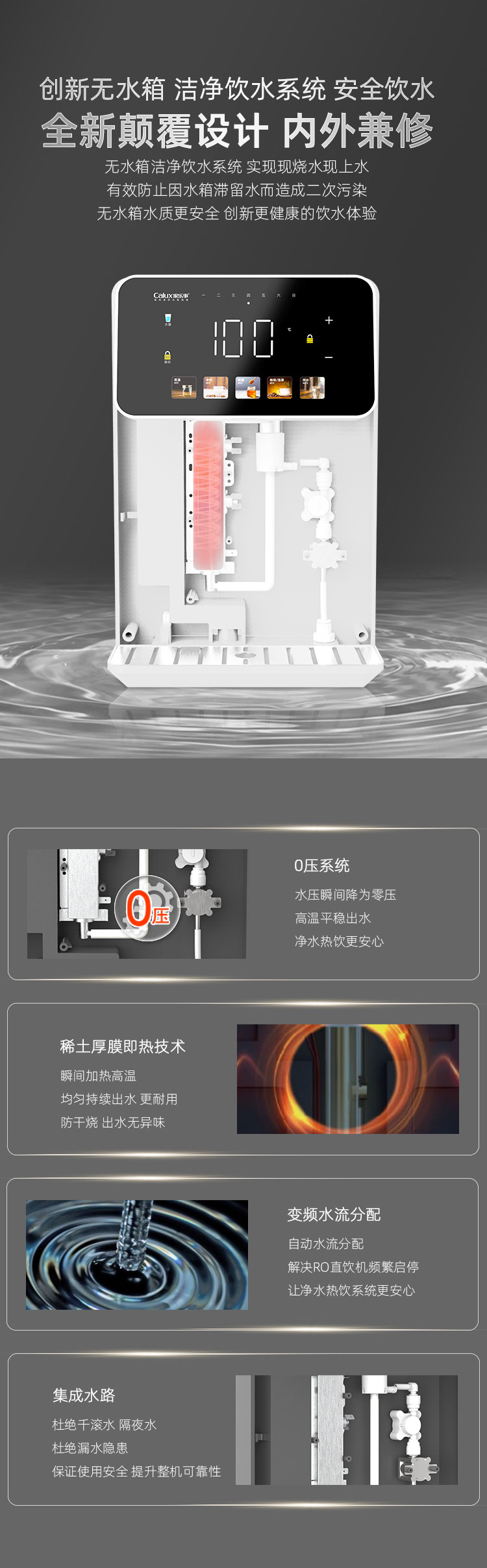 家樂事速騰管線機CL-035（白色）產(chǎn)品介紹