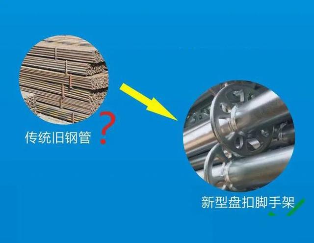 傳統(tǒng)腳手架正在向盤(pán)扣腳手架轉(zhuǎn)型！(圖1)