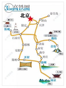 到北京旅游自由行5天攻略图,到北京旅行路线