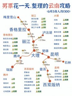 工业旅游城：探寻工业园区的魅力之旅