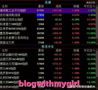 南京天气十五天预报,南京天气十五天预报最新