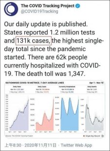 解答美国确诊病例超24万以及美国确诊病例数据24日的情况分析的疑惑