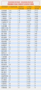 关于贾汪豆腐卷的信息