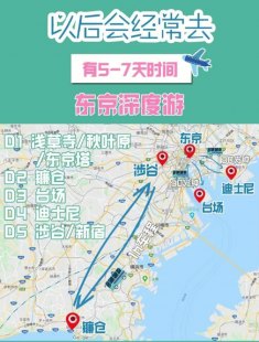 日本旅游三日自由行攻略问题汇总