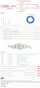 热点单日确诊115例以及单日新增确诊排名的分享！国内单日确诊病例