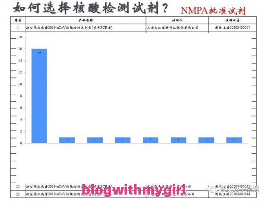  上海去舟山群岛旅游攻略？（浙江舟山去旅游攻略自由行）