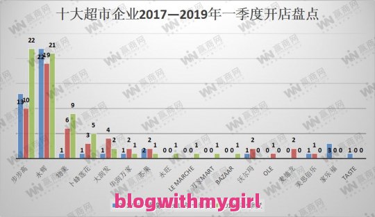 你是否了解热点奉贤区确诊新型冠状病毒以及奉贤区新增确诊数目表的分享呢