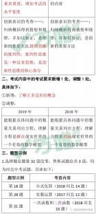 了解一下安阳新增确诊数据查询和安阳新增确诊数据的情况说明