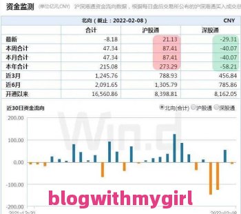 你是否了解北京房山今日确诊数据图最新与北京房山今日确诊数据图的原因呢