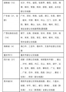 你是否了解北京房山今日确诊数据图最新与北京房山今日确诊数据图的原因呢