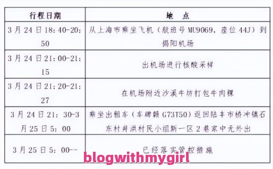 福建的旅游攻略自由行攻略问题一览