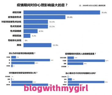 关于营口疫情最新数据消息的信息