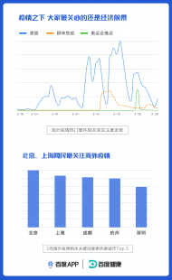 河南郑州疫情最新数据消息问题一览