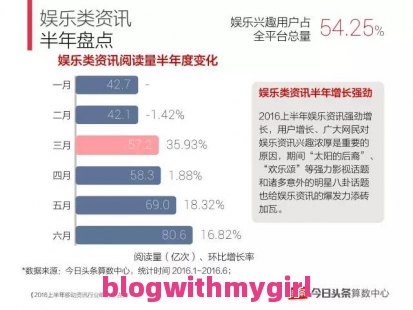 了解一下头条台州新增1例是哪里的