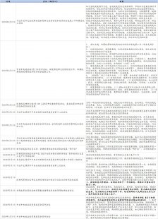 关于枫泾猪的词条