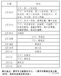 河南安阳今日新增病例包括河南安阳今日确诊人数最新数据的详细情况的简单介绍