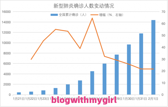  青岛什么时候晴天？（青岛阴天旅游攻略自由行）