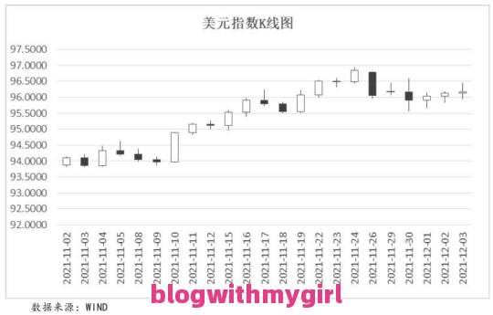 美周累计确诊病例最新数据查询包括美周累计确诊病例最新数据的具体内容的简单介绍