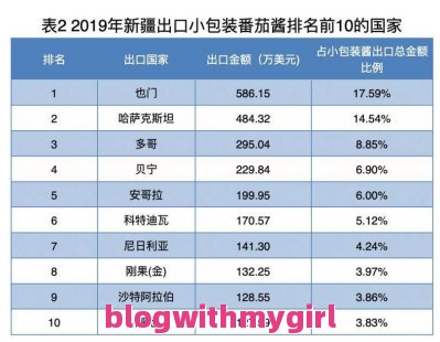 关于三亚旅游攻略自由行单人的词条