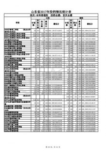 关于关于各国今日确诊数据统计表的信息的词条