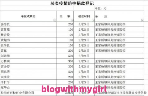 关于山西5日旅游自由行攻略视频的信息