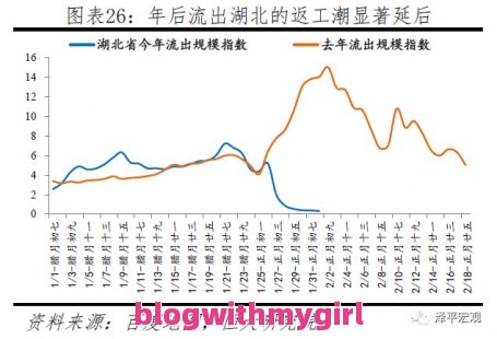 热点全国确诊冠状病毒以及全国冠状肺炎确诊统计数据的分享问题一览