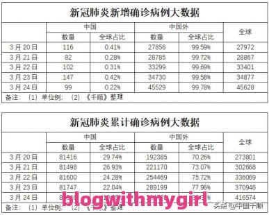 关于南京两天一夜旅游攻略自由行的问题