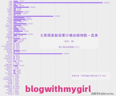  杭州西湖自驾游攻略最佳路线？（杭州西湖旅游自由行攻略图）