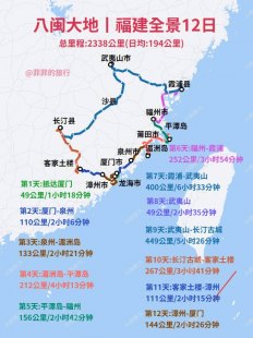 关于广东旅游攻略自由行最佳线路福建的问题