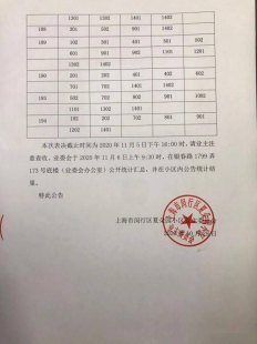 上海疫情确诊小区查询问题汇总