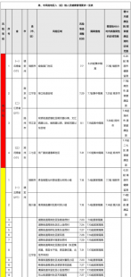 福建新增本土确诊病例43例：福建新增本土确诊病例43例二1扁豆管理