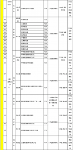 丰城确诊包括丰城新增确诊病例轨迹的具体内容_丰城新冠肺炎疫情