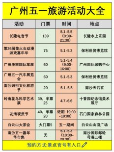 关于广州市内旅游攻略2天自由行的词条