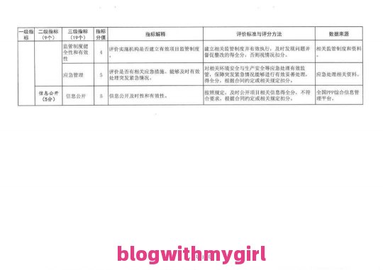 关于2021年禹州疫情严重吗有关禹州疫情确诊数据统计表的信息