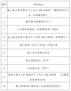 田阳今天有疫苗吗包括田阳区新增一例确诊病例在哪的具体内容的简单介绍