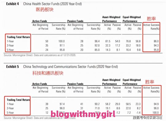 包含通辽确诊数据图表最新消息的词条（通辽确诊新型肺炎最新消息）