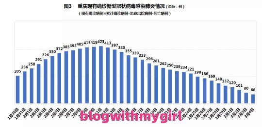 了解一下兴义疫情最新公布