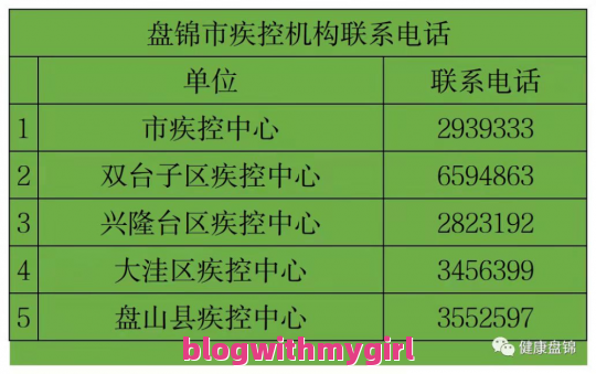 西安公布13例本土确诊病例轨迹：西安公布13例本土确诊病例轨迹查询