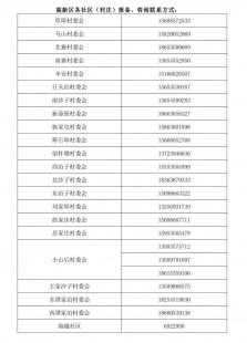 威信天气预报一周_威信天气预报一周七天